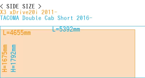 #X3 xDrive20i 2011- + TACOMA Double Cab Short 2016-